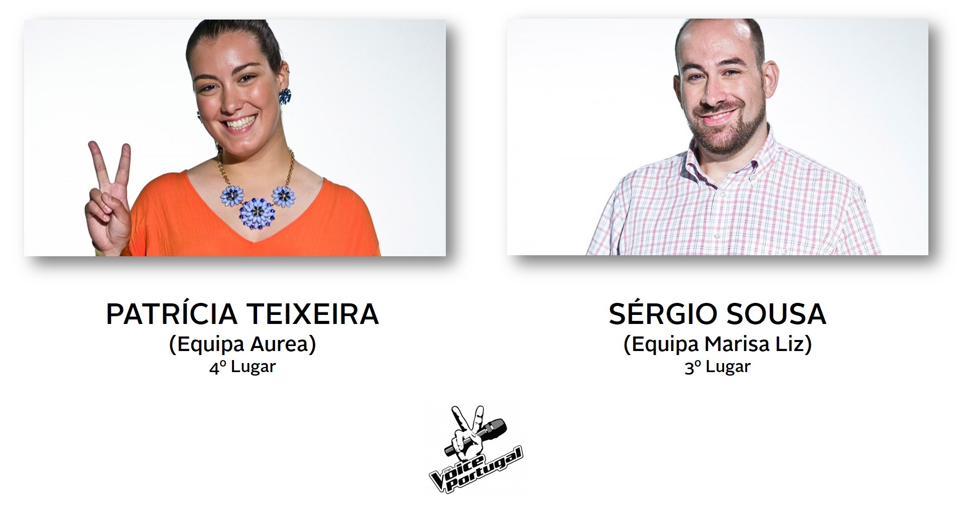 finalistas The Voice Portugal