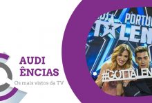  Audiências | «Got Talent Portugal» bate recorde negativo