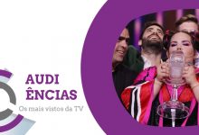  Audiências | Final do «Eurovision Song Contest 2018» com liderança arrasadora