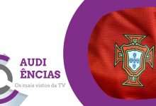  «Audiências» | Estreia de Portugal no Mundial 2018 agarra quase 3 milhões de telespetadores