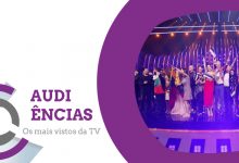  Audiências | Segunda semifinal do «Eurovision Song Contest» na liderança