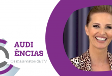  Audiências | Entrevista a Cristina Ferreira tem audiência igual a jogos de futebol