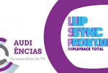  Audiências | «Lip Sync Portugal» estreia a perder na SIC [com vídeo]