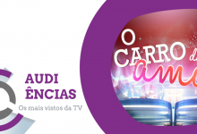  Audiências | «O Carro do Amor» da SIC estreia na liderança