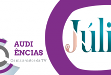  Audiências | SIC vence dia com novo recorde de «Júlia»
