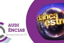  Audiências | TVI regressa à liderança com recorde de «Dança Com as Estrelas»