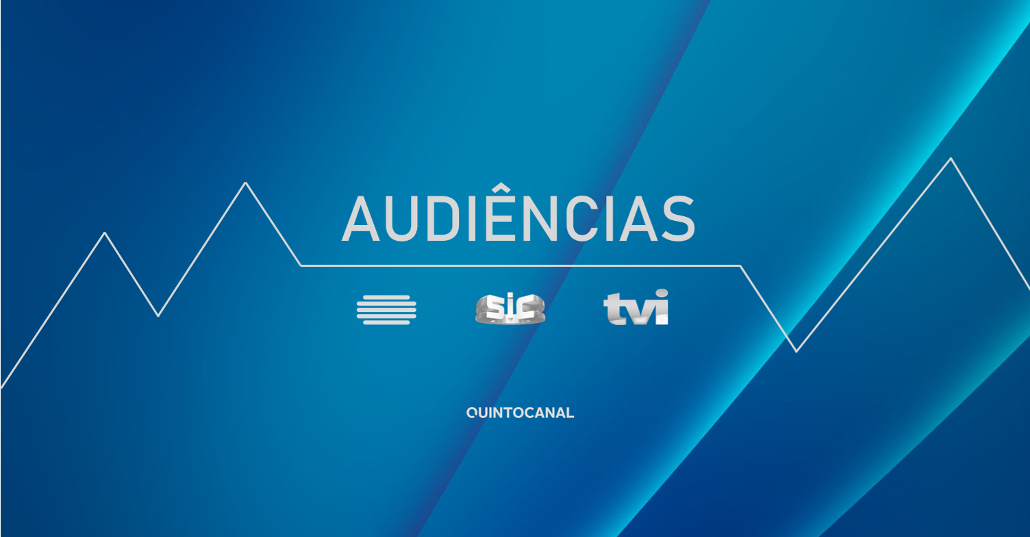  Audiências – 01 de junho | TVI regressa à liderança com final da «Liga dos Campeões»