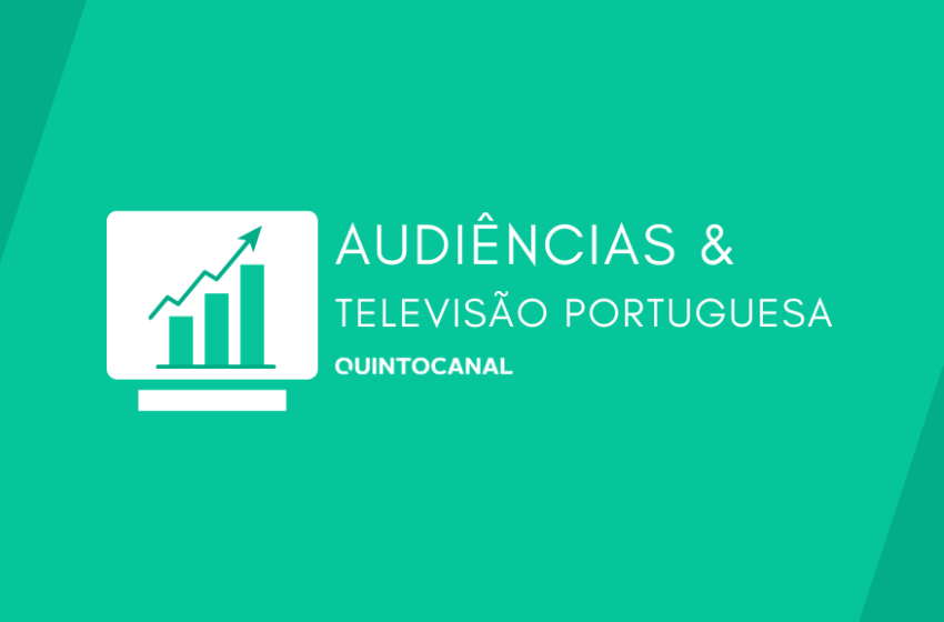 Audiências e Televisão 2024 - Quinto Canal