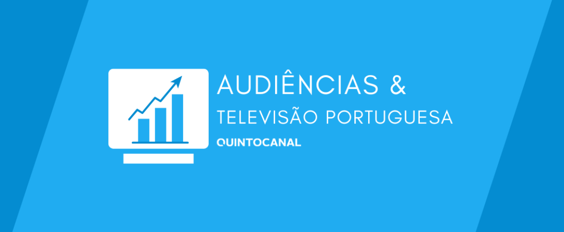 Audiências e Televisão 2024 - Quinto Canal