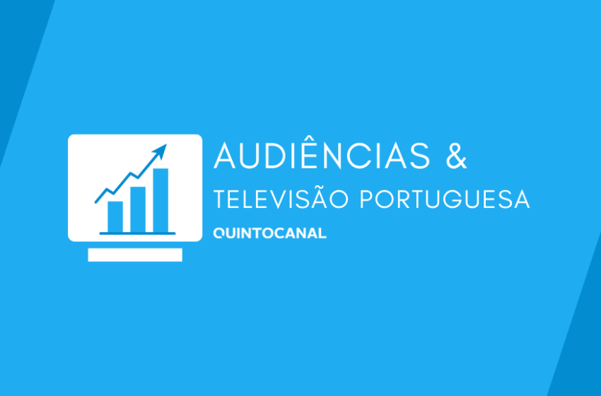 Audiências e Televisão 2024 - Quinto Canal